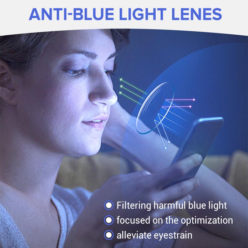 Sapphire VisionGuard Brillen - 1+1 Gratis!