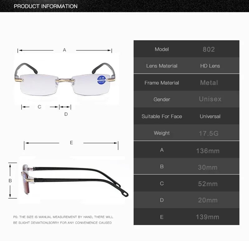 Sapphire VisionGuard Brillen - 1+1 Gratis!