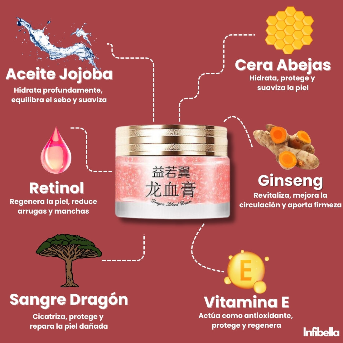 Infibella GlowBoost - Huidverjongende Crème