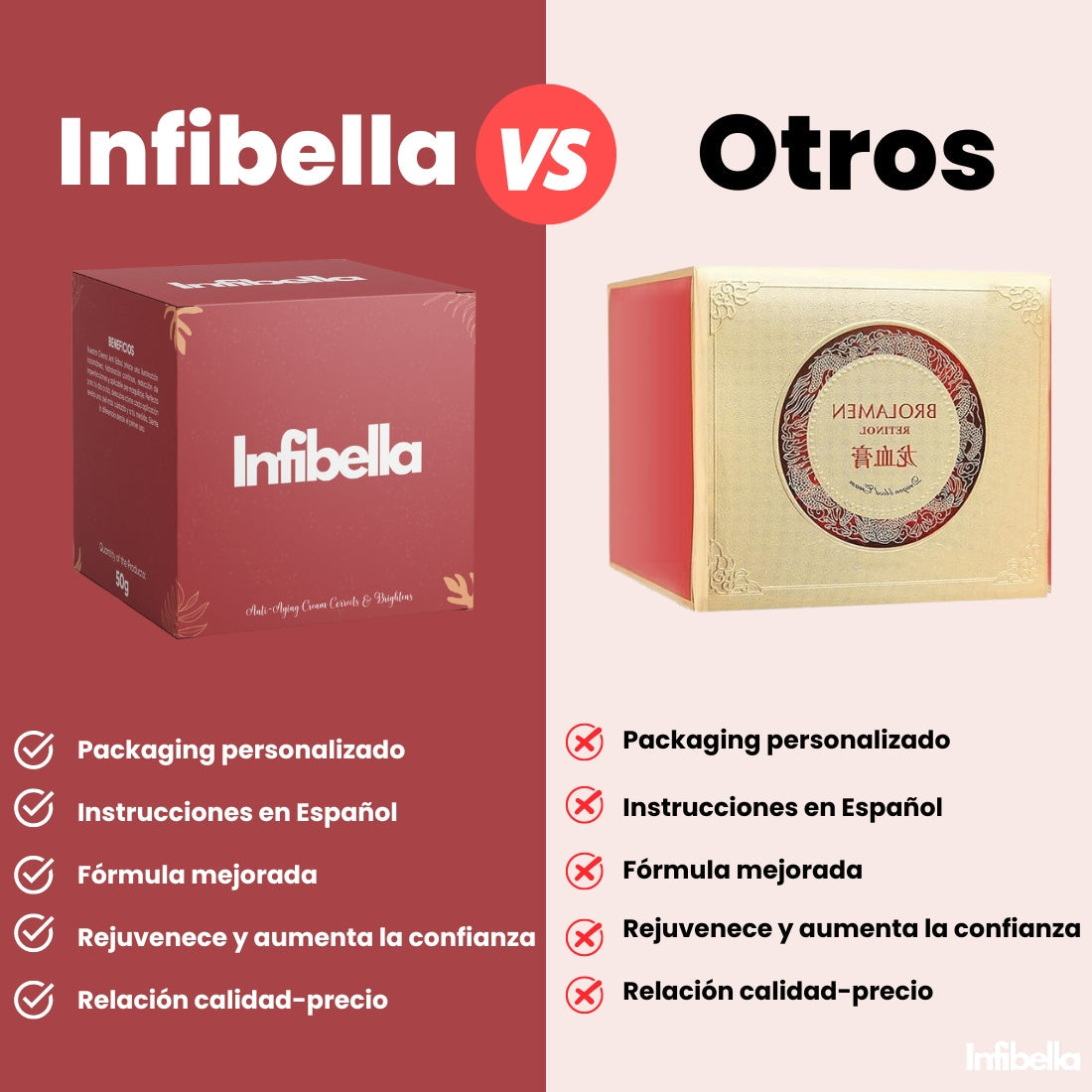 Infibella GlowBoost - Huidverjongende Crème