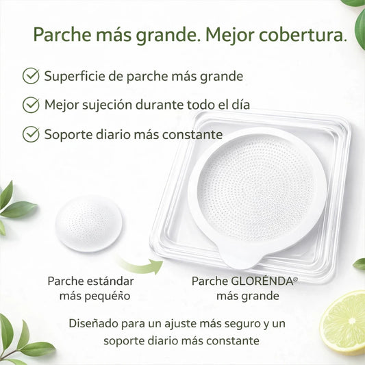 Parche Metabólico GLORENDA