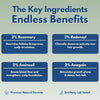 Revese - Sérum de Crecimiento Capilar