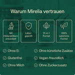 Kruidenextract Lymfe Drainage Softgels