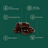 Kruidenextract Lymfe Drainage Softgels