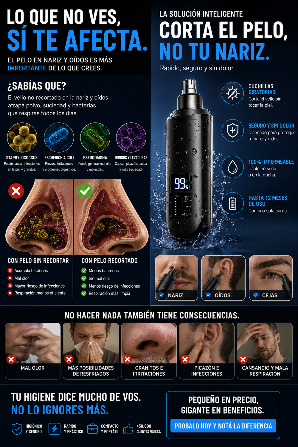 TrimPro™ Recortador de Precisión 3 en 1