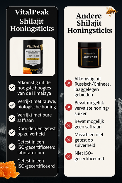 VitalPeak™ - Himalayan Energie Honingsticks.